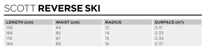 Scott Reverse ski sizes